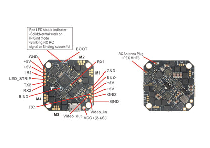 CrazyF411 AIO Toothpick Flight Controller + Receiver (20A ESC, OSD, Frsky RX)