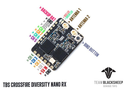 TBS Crossfire Diveristy Nano RX