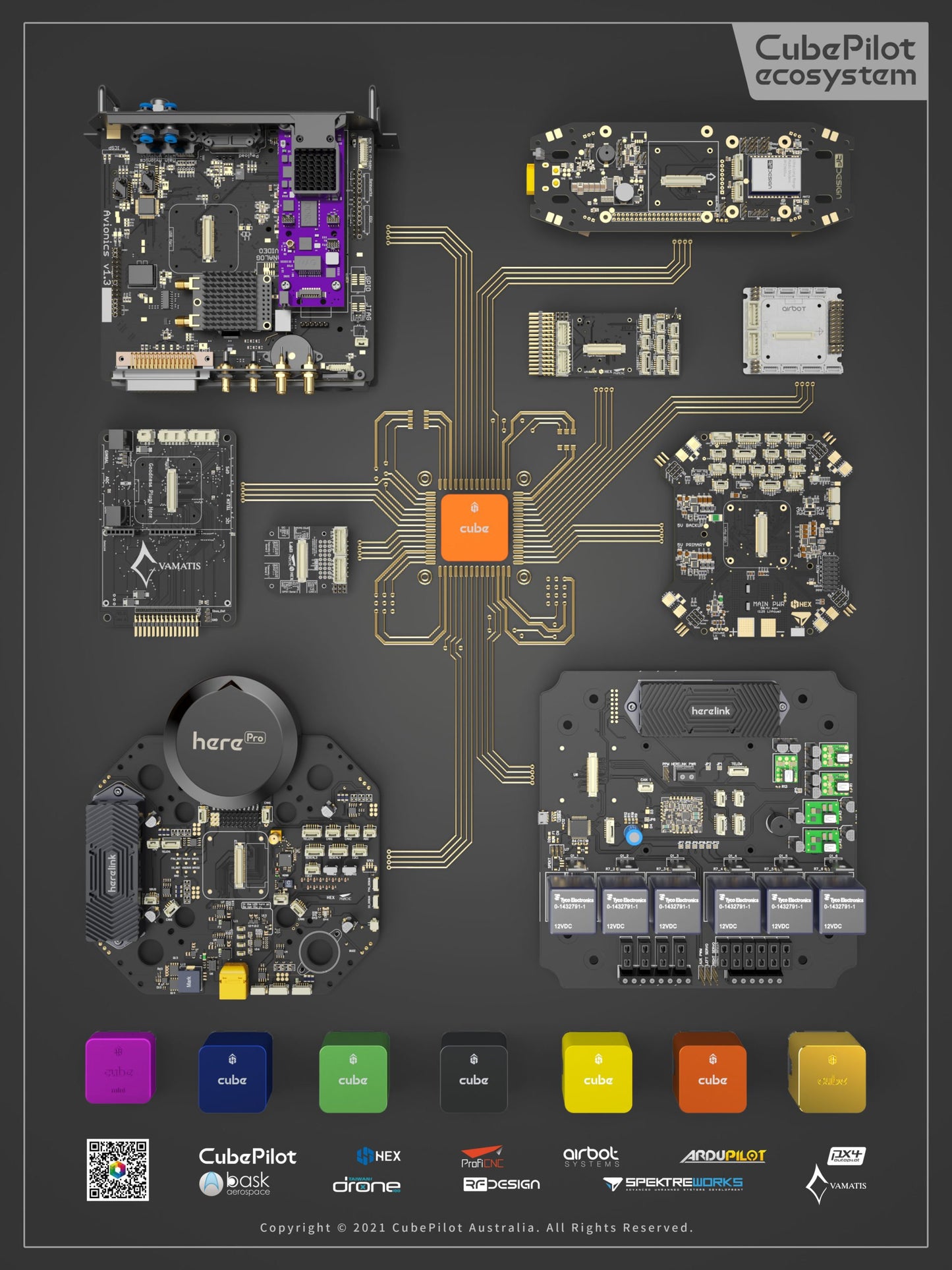 The Cube Orange Autopilot - Standard Set with ADS-B
