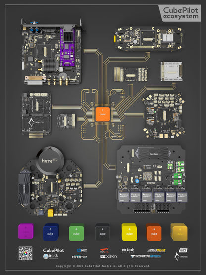 The Cube Orange Autopilot - Standard Set with ADS-B