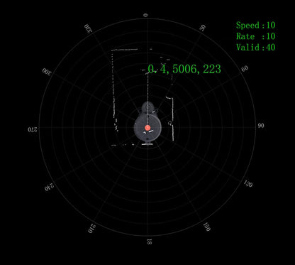 LD Robot LD14P D200 Lidar 360° Omnidirectional 0-8m