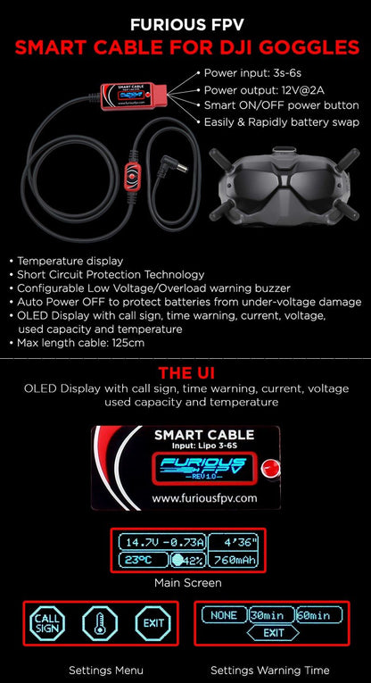 FuriousFPV - Smart Cable for DJI Goggles