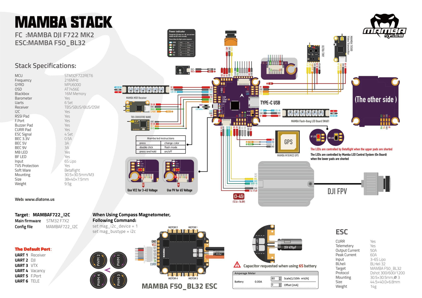 Diatone Mamba DJI F722 Mk2 Flight Controller