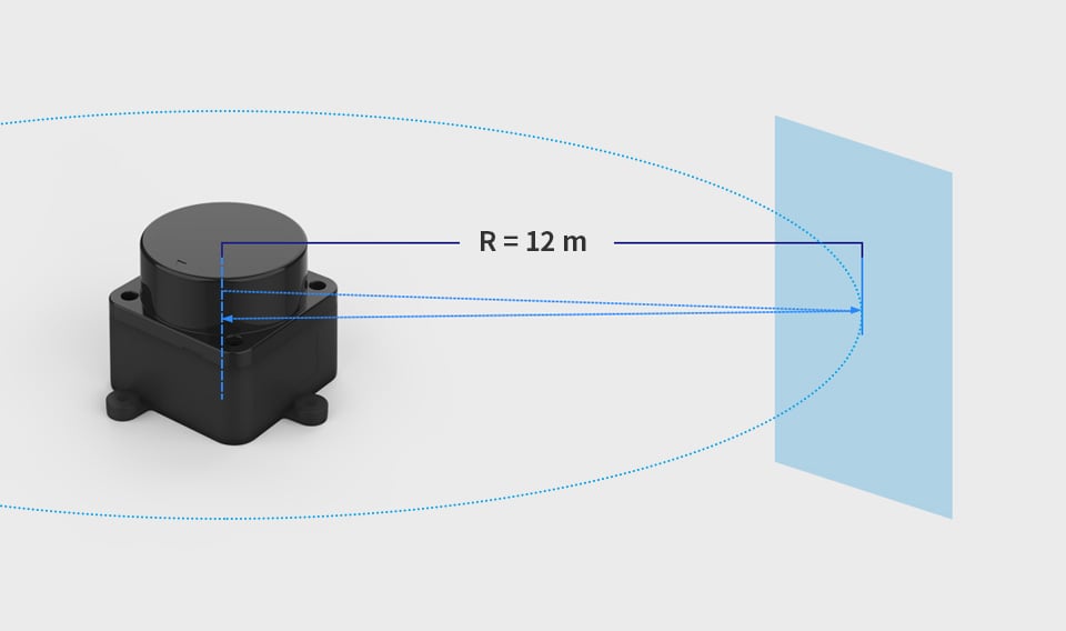 LD Robot LD19 D500 TOF Lidar 360° Omnidirectional 0-12m