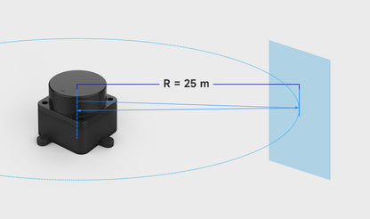 LD Robot STL27L DTOF Lidar 360° Omnidirectional 0-25m