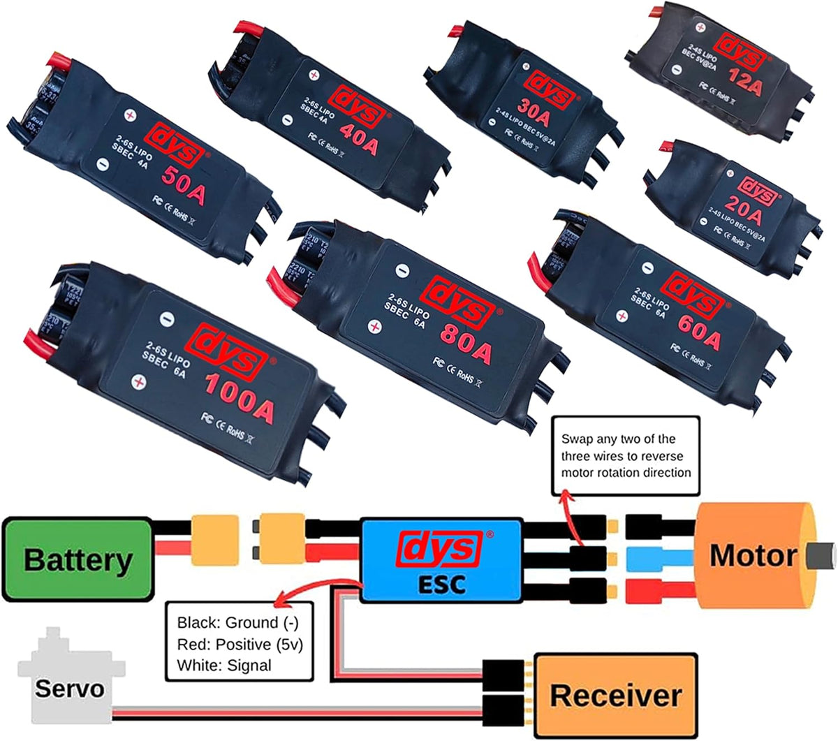 BLHeli RC ESC sans balais 12 A 20 A 30 A 40 A 50 A 60 A 80 A avec moteur UBEC contrôleur de vitesse électrique pour quadrirotor modèle d'avion à aile BLHeli RC ESC sans balais 12 A 20 A 30 A 40 A 50 A 60 A 80 A avec moteur UBEC contrôleur de vitesse électrique pour quadrirotor modèle d'avion à aile