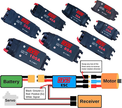 DYS 20A 2-4S Brushless ESC With 5V/2A BEC For RC fixed-wing Aircraft