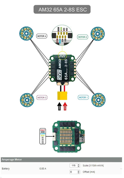 DYS 65A 2-8S AM32 4in1 ESC
