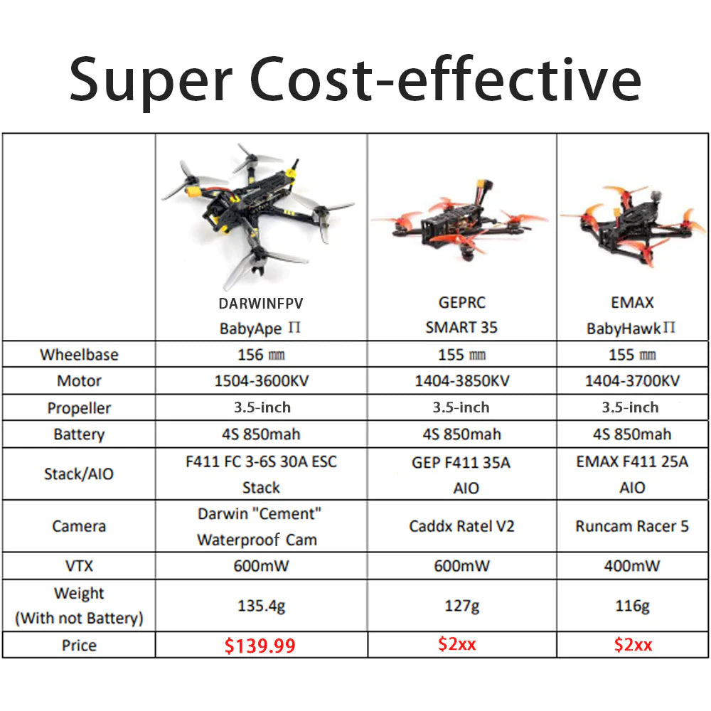 DarwinFPV Baby Ape 2 Freestyle 3.5" FPV 4S Drone