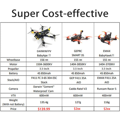 DarwinFPV Baby Ape 2 Freestyle 3.5" FPV 4S Drone