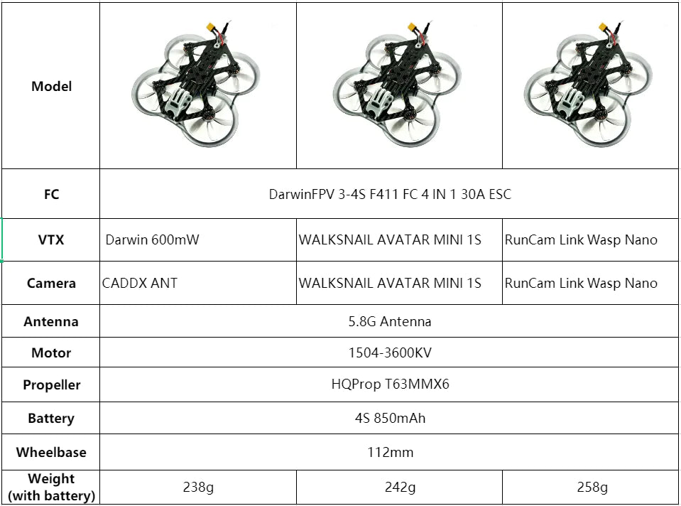 DarwinFPV CineApe 25 Analog Drone