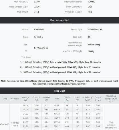T-motor Cine30 Combo 6S 3" FPV Motors (4pc)
