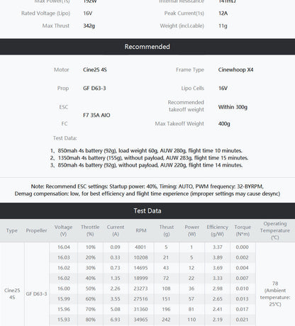 Cine25 Combo 4S 2.5" FPV Motors (4pc)
