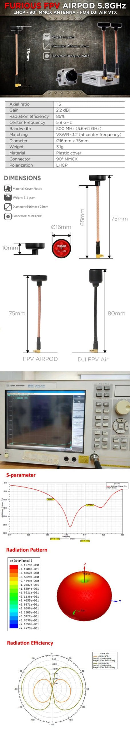 Furious FPV - Airpod 5.8GHz Antenna Pair for DJI Air Unit LHCP