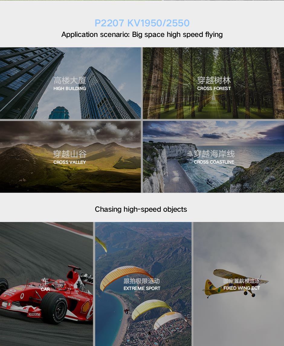 T-Motor PACER V2 P2207.5 Motor (1750kV, 1950kV, 2550kV)