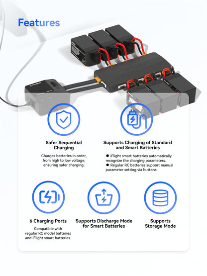 iFlight Dock 6CH Multi-Channel Expansion Hub