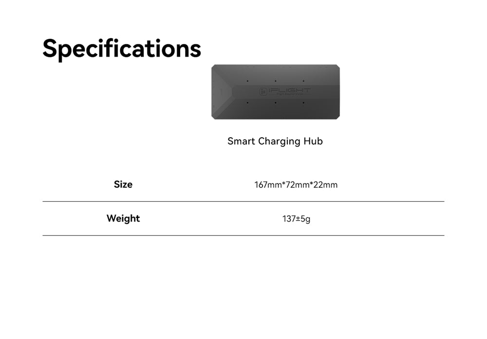 iFlight Dock 6CH Multi-Channel Expansion Hub