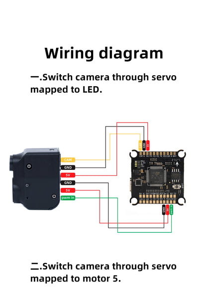 Axis Flying Dual Thermal Imaging FPV Camera 256×192