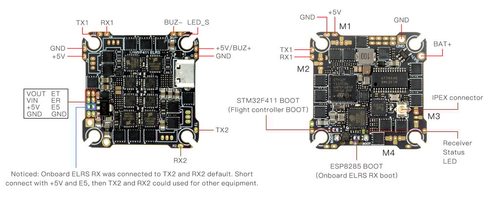 CrazyF411 ELRS AIO Toothpick Flight Controller (20A)