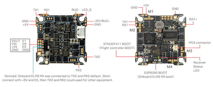 CrazyF411 ELRS AIO Toothpick Flight Controller (20A)