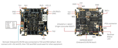 CrazyF411 ELRS AIO Toothpick Flight Controller (20A)