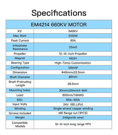 GEPRC EM4214 660KV Motor