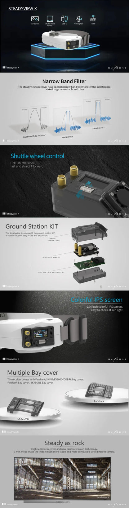 SkyZone SteadyView X Receiver Module (ELRS Backpack)