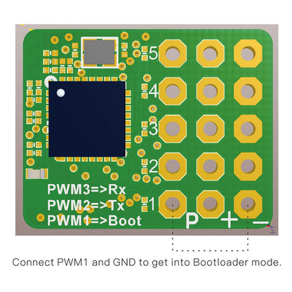 Happymodel ExpressLRS ELRS EPW5 2.4GHz 5CH PWM Receiver (Fixed-wing)