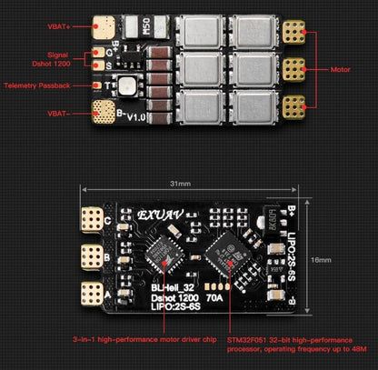 NeutronRC EXuav Lightning ESC 70A AM32 - AT32F421
