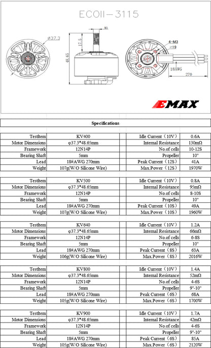 Emax ECOII 3115 900KV Brushless Motor
