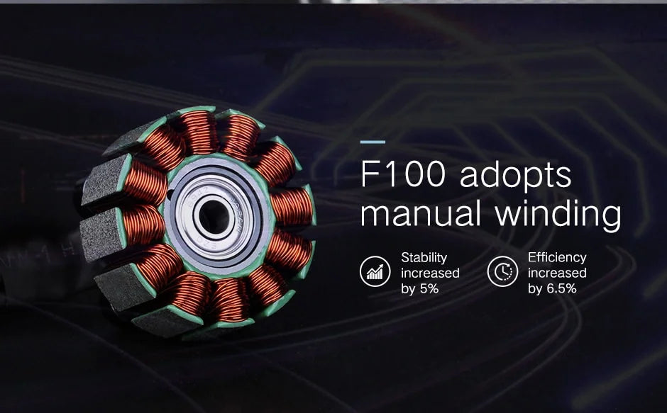 Tmotor F100 2810 Long Range / Cinelifter Motor (1100kV, 1350kV)