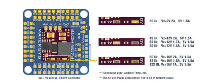 Matek F405-HDTE Flight Controller