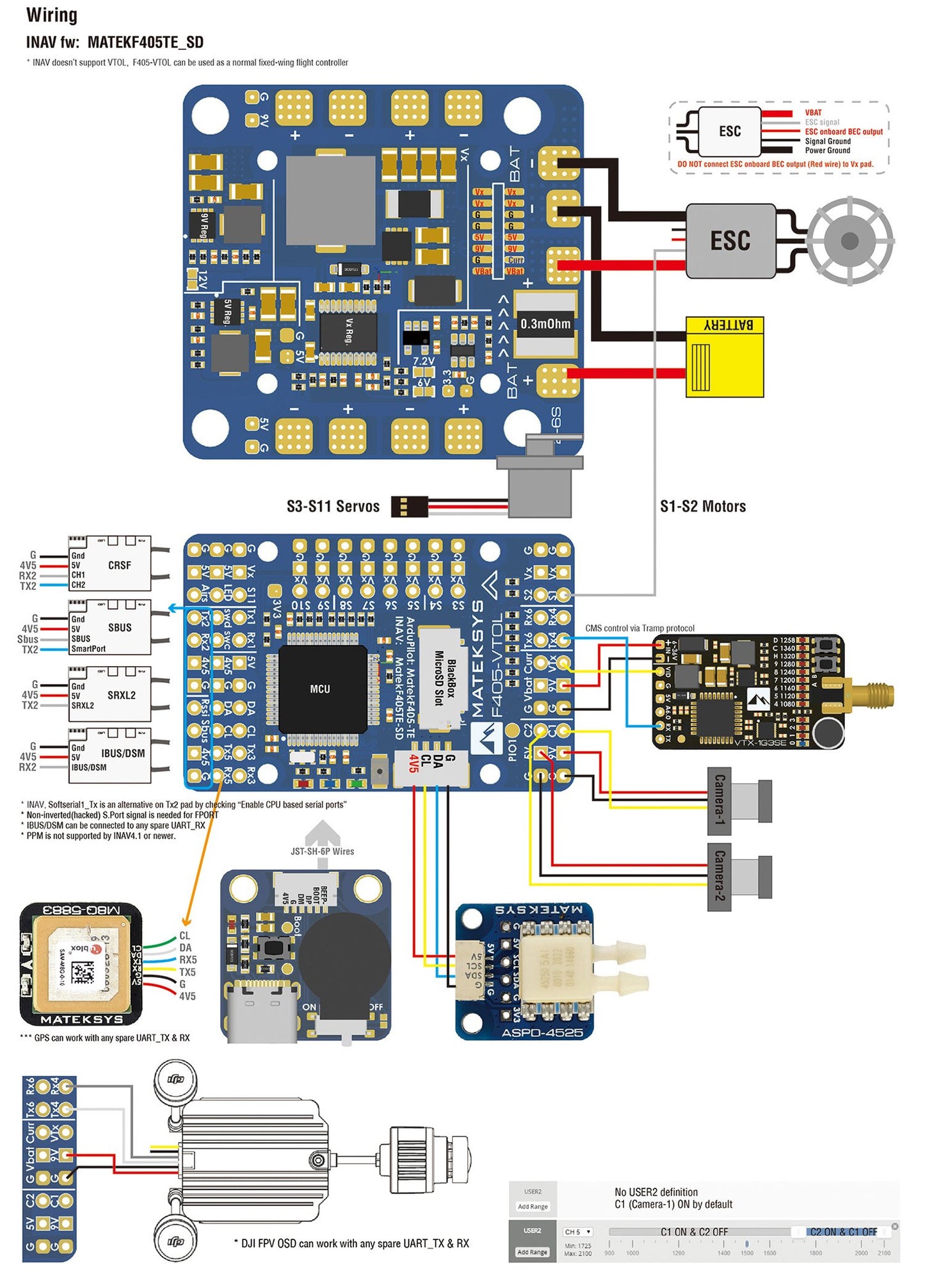 Matek F405-VTOL Flight Controller