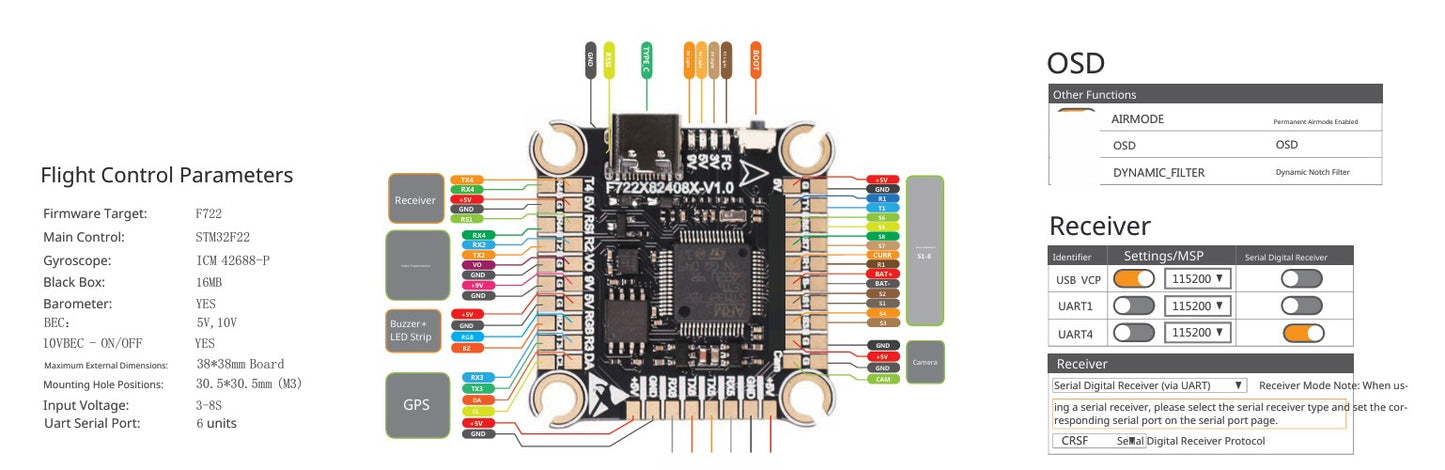 Betaflight F722 Flight Control System 3-8S
