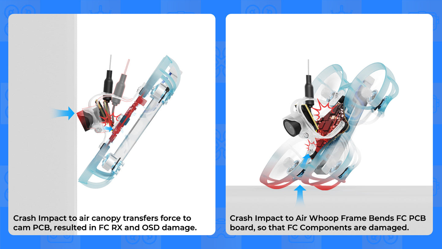 BETAFPV Air75 II: Performance Tuned 1S Brushless FPV Whoop