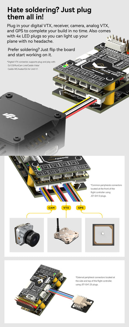 SpeedyBee F405 WING APP Fixed Wing Flight Controller