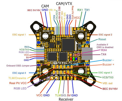 Fettec FC G4-N KISS/Alpha FC Flight Controller
