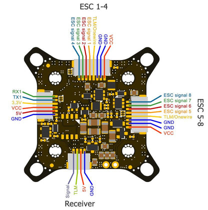 Fettec FC G4 KISS Flight Controller
