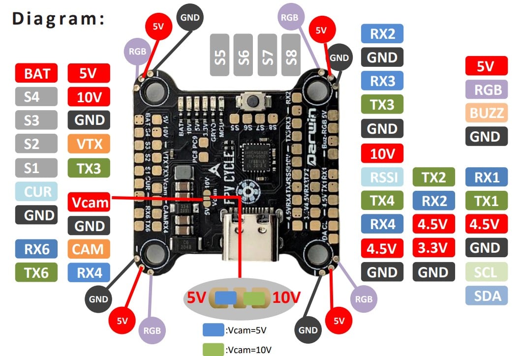 Darwin FPVCYCLE Whoop F7 45A Combo Stack - SL4 Flight Controller ESC ...