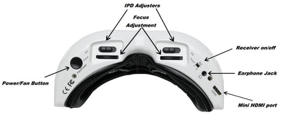 Fat Shark Dominator HDO 2.1 FPV Goggles
