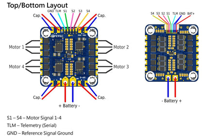 Fettec FETtec ESC 4in1 45A (3-6S)