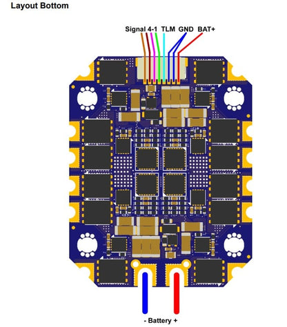 Fettec FETtec ESC 4in1 65A (3-6S)