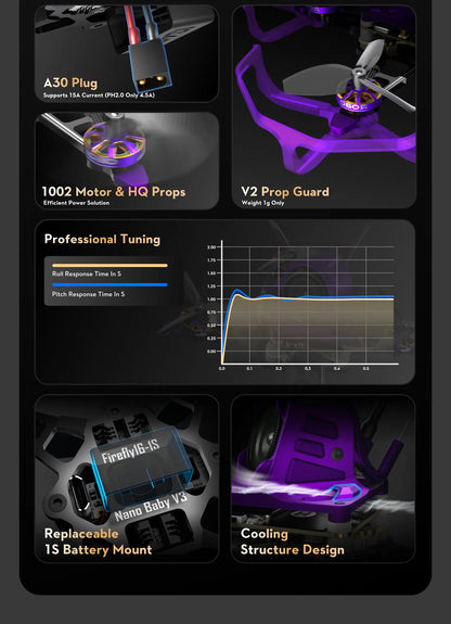 Firefly16 1S Nano Baby V3 Walksnail (ELRS 2.4)