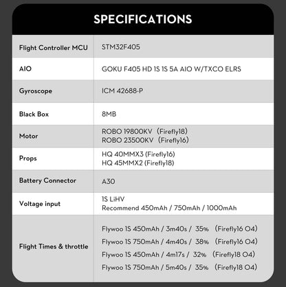 Firefly18 1S Nano Baby V3 Tiny Drone O4