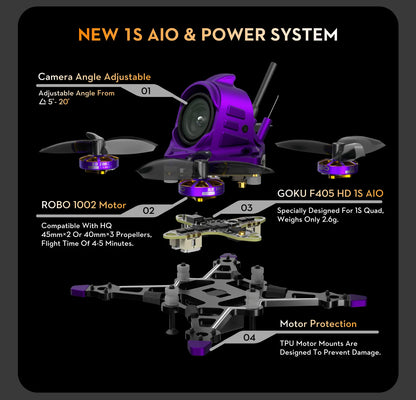 Firefly16 1S Nano Baby V3 Tiny Drone O4