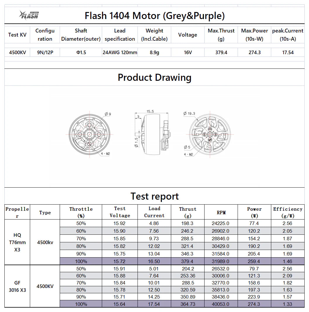 FlyFish Flash 1404 4500kV FPV Motor