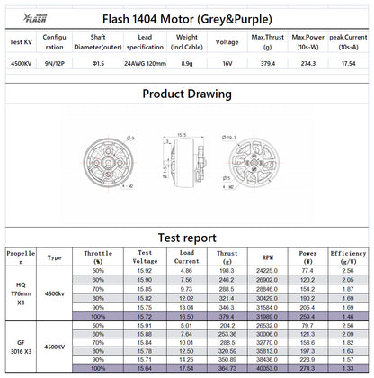 FlyFish Flash 1404 4500kV FPV Motor