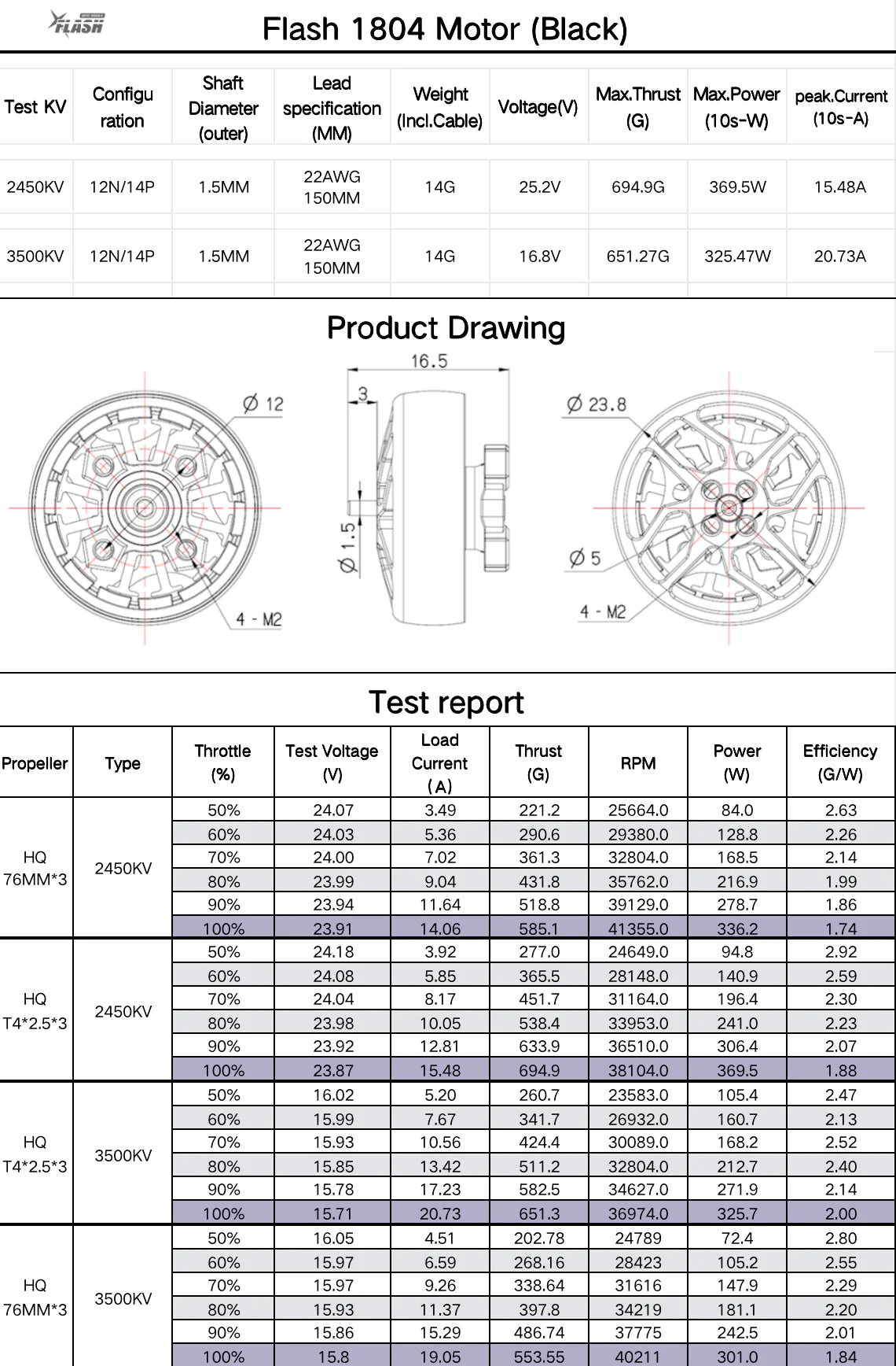 FlyFish Flash 1404 4500kV FPV Motor