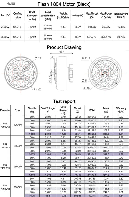 FlyFish Flash 1404 4500kV FPV Motor