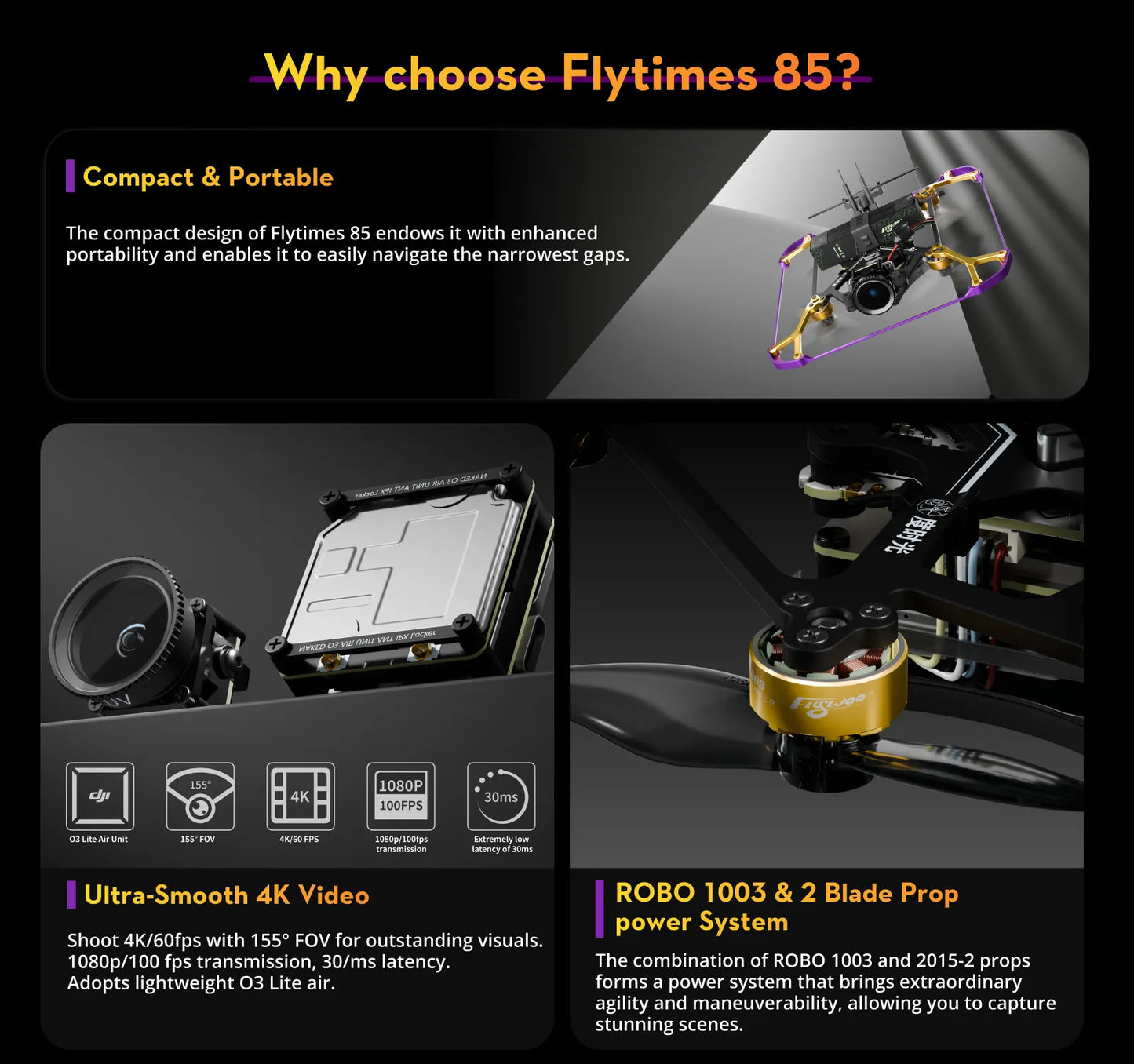 Flytimes 85 Analog 2S Micro Drone ELRS 2.4GHz